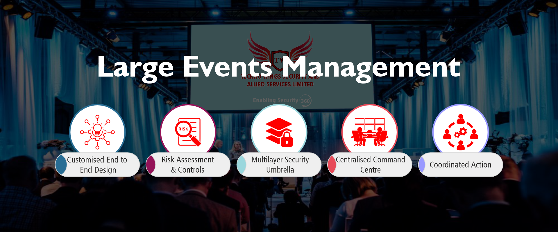 Large Events Management 222550